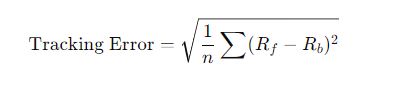 Tracking error formula